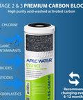 Reverse Osmosis Filter Replacement Set For Essence Series Under Sink System, 5 Stage RO Filters, carbon block filter