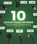 Image showing 10 outlet plug options for Level 2 Portable Electric Charger 240 Volt With 35 Foot Heavy Duty Cord And Nema 14 30 Plug.