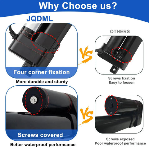 Comparison of mounting systems showing 24 Volt Linear Actuator with 6 Inch Stroke and Rock Solid 440 Pound push pull capability.