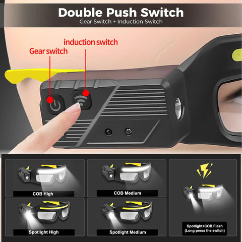 Game Changer Durable Rechargeable Headlamp Glasses With Smart Motion Sensor And Quick Tap Controls For Camping Hiking Fishing And Outdoor Adventures Two Pack Yellow Lenses showing the double push switch for lighting modes.