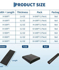 Product size chart for Heavy Duty Weed Barrier Landscape Fabric For Garden Beds And Landscaping, Woven Polypropylene Ground Cover Geotextile.