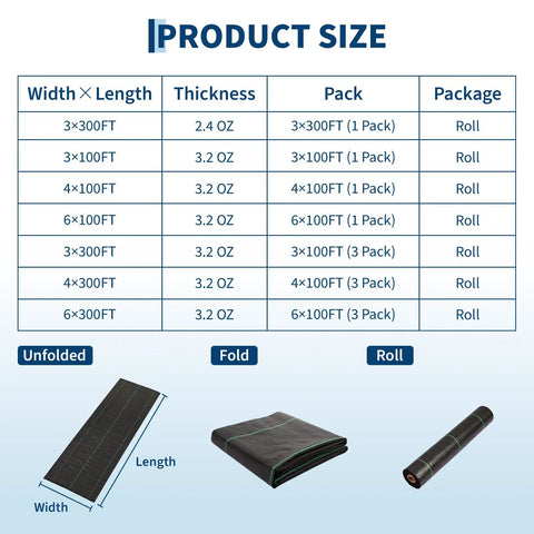 Product size chart for Heavy Duty Weed Barrier Landscape Fabric For Garden Beds And Landscaping, Woven Polypropylene Ground Cover Geotextile.