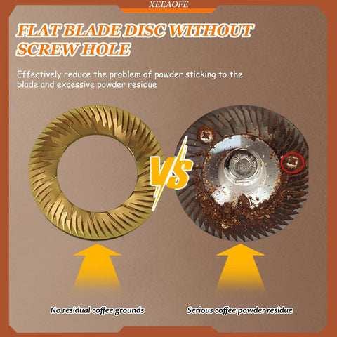 Slick Electric Coffee Bean Grinder Featuring Conical Burrs And Anti Static Guard shows flat blade discs comparing powder residue effectiveness.