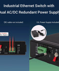 Beefy 8 Port Gigabit Ethernet Switch with 2 SFP Ports, industrial-grade, UL power supply, shown with dual AC/DC power inputs
