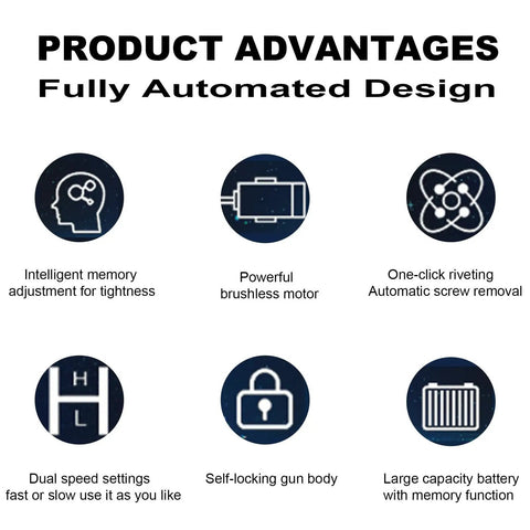 Product advantages of Heavy Duty Cordless Rivet Nut Gun Kit Featuring 5.2Ah Rechargeable Battery with automatic design.