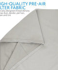 Gray fabric Three Pack Replacement Prefilters For Blueair Blue Pure 211 Plus Air Purifier Gray Fabric Washable Slip On Design