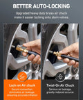 Heavy Duty Lock On Air Chuck 2 Pack With Clip For Schrader Valves in use on car tire showing closed flow brass design