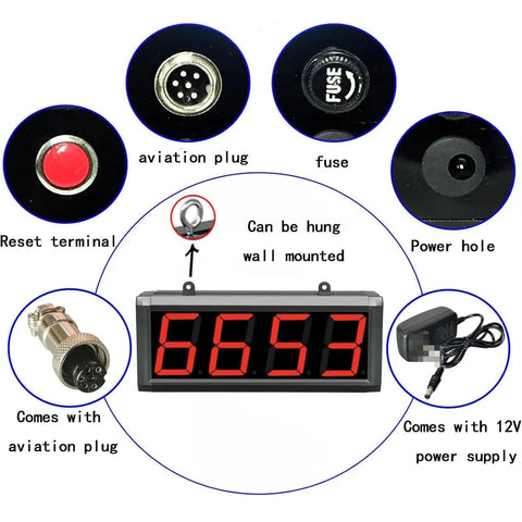 Hella Relentless Dual Laser Digital Counter Meter With Big LED Screen And 20 Meter Tracking Range That Tallies Up To 999999 Pieces Quick And Easy For Production Lines And Workshop Jobs With Zero Sweat Needed Ever showing LED screen with aviation plug and reset terminal.
