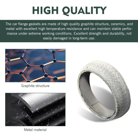 Heavy Duty 2 Pack Exhaust Manifold Gaskets For Cars 2.5 Inch Tapered High Heat Resistant Exhaust Seal with graphite structure and metal.