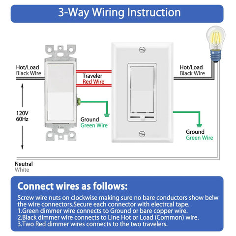 3-Way Wiring Instruction for Single Pole Or 3 Way Dimmer Light Switch 1 Pack Heavy Duty Quick Install for Home Fixtures.