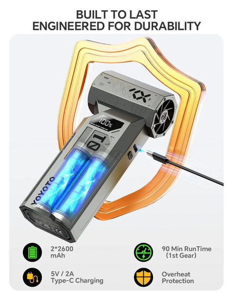 Powerful Cordless Air Duster With LED Display And Brushless Motor 150000 RPM 4 Gear Turbo Blower showing battery and charging port