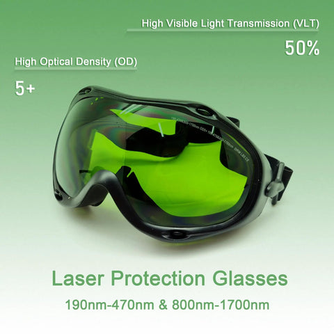 Tough As Nails Laser Safety Goggles With Od5 Protection For Laser Cleaning And Welding Work Cover 190 To 470Nm And 800 To 1700Nm Wavelengths, showing green tinted lenses and robust frame.