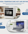 Compact Countertop Dishwasher Featuring A Built In Six Liter Water Reservoir And Swiveling Dual Spray Arms For Zero Hassle Plug And Play Setup Perfect For Tight Apartment Kitchens And Fast Air Drying with high-temperature hot air drying.