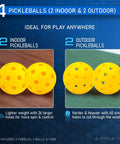 Ben Johns Pickleball Set With Pro Grade Reinforced Fiberglass Paddles And Honeycomb Polypropylene Build 2 indoor and 2 outdoor balls