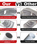 PVC pipe deburring tool comparison infographic; left shows aluminum blades, right shows iron blades with burrs.