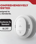 Hardwired Smoke Detector With Aa Battery Backup And 120V Ac Power Two Pack Delivering Quick Smoke Alerts And A Crisp 85 Decibel Alarm Straight Up Solid Home Guardian, showing UL compliance.
