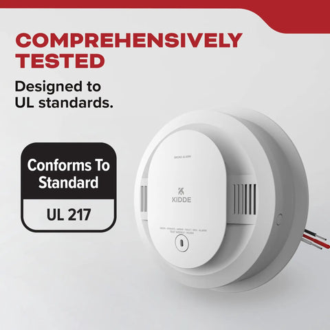 Hardwired Smoke Detector With Aa Battery Backup And 120V Ac Power Two Pack Delivering Quick Smoke Alerts And A Crisp 85 Decibel Alarm Straight Up Solid Home Guardian, showing UL compliance.