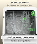Countertop Dishwasher With Five Place Setting Capacity And Seven Washing Programs tackles dirty pots and plates, showing water ports and spray arms.