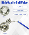 High quality open and closed view of Four Pack Three Quarter Inch Full Port Ball Valve Set In 304 Stainless Steel NPT Female Heavy Duty