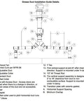 Installation guide for Single Wall Stainless Steel Pre Engineered Grease Duct For Smoke And Grease Vapors Removal No On Site Welding Required 10 Inch Round Duct 47 Inch Long Flanged Ends Factory Built Leak Tested For Easy Install with labeled parts.