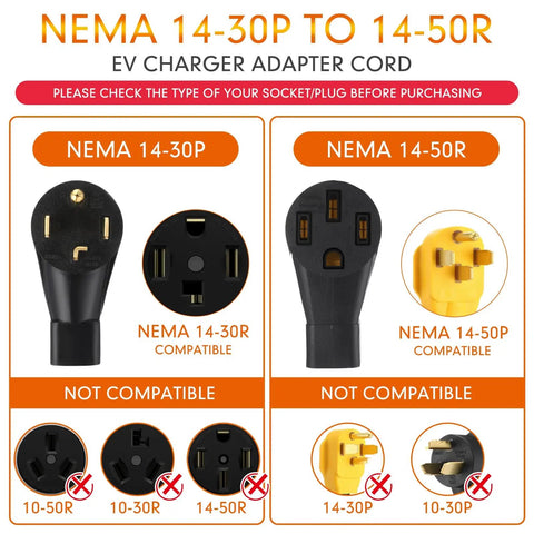 NEMA 14-30P to 14-50R EV Charger Adapter Cord showing compatibility details, including plug types and socket compatibility.