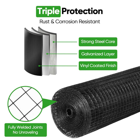Vinyl Coated Hardware Cloth Roll 24 Inch By 50 Foot 19 Gauge Welded Steel Wire Mesh 1 Inch Squares Rust Resistant Layers Diagram
