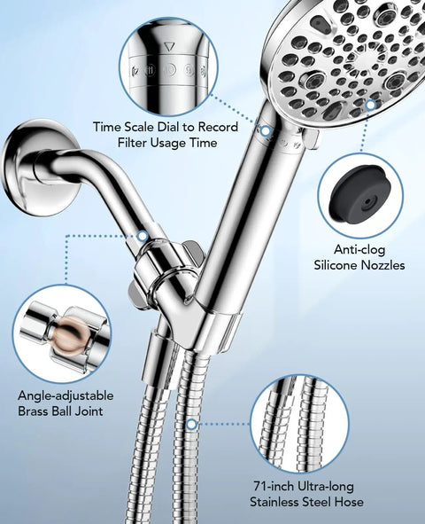 Filtered Shower Head With Handheld, 10 Modes And High Pressure Spray, Built In Power Wash, 71 Inch Hose, Adjustable Bracket visible