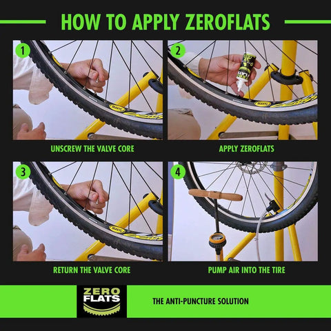 Steps to apply Anti-Puncture Bike Tire Sealant, 8.45oz, Ultra-Fast Liquid to a bicycle wheel using included tool.