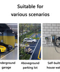 Built Like A Tank Wall Mounted EV Charger Case Weatherproof Steel Cover in underground garage scene with parked cars.