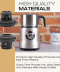 Latte Frothing Disc Replacement For Breville Milk Cafe Delivers Cafe Style Lattes At Home With Rich Microfoam Milk Frother Plate next to milk frother
