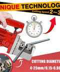 Heavy Duty Portable Electric Hydraulic Rebar Cutter, cutting 4-25mm rebar, 1250W or 1700W power, close-up view with stopwatch