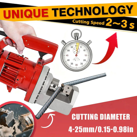 Heavy Duty Portable Electric Hydraulic Rebar Cutter, cutting 4-25mm rebar, 1250W or 1700W power, close-up view with stopwatch