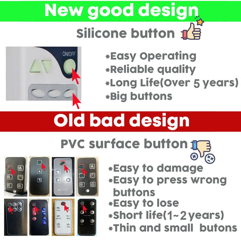 Comparison of replacement remote controls for space heaters, highlighting new silicone button design vs. old PVC button features.