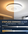 Displaying Dimmable 15 Inch LED Ceiling Light With Bluetooth Speaker, 24W, App Control, in a bedroom with dimming options.