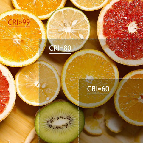 Sliced citrus fruits and kiwi illustrating different CRI levels labeled 99, 80, and 60 in natural lighting comparison.