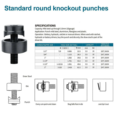 Specifications and image of Pro Grade Hydraulic Knockout Punch Driver Kit With Six Dies, showing conduit sizes and punch details.