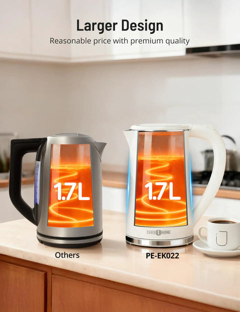 1.7L large kettle with temperature control and LED screen, wide body design, shown next to a coffee cup on a kitchen counter.