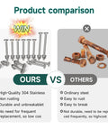 No Sweat Wheelbarrow Handle Replacement Kit 14 Piece 304 Stainless Steel Carriage Bolts and Nuts product comparison image showing durability.