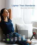 Woman relaxing with G6 Sport Anti Spy Hidden Camera Detector, showing lightweight 30g design in comparison to other models.