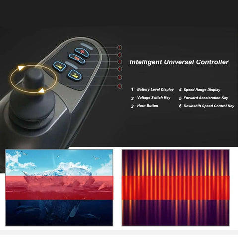 Versatile Electric Wheelchair Joystick Controller 24V 45A Brushed Motor Replacement With E Brake Universal Rocker close-up view