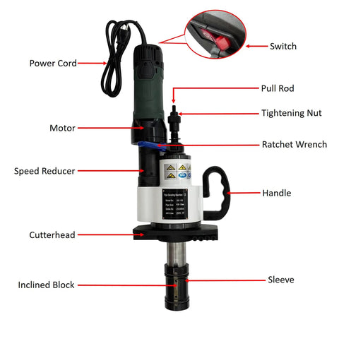 Electric Pipe Beveler 1500W Auto-Aligning Internal Expanding Beveler with labeled parts.