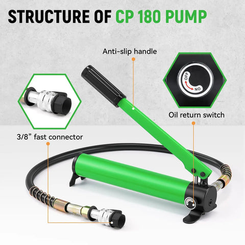 Structure of CP 180 pump with anti-slip handle, oil return switch, and 3/8" fast connector for Bad Ass 10 Ton Hydraulic Cylinder Jack Pair.