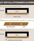Installation diagram for 30 Pack 5 Inch Matte Black Cabinet Pulls Square Stainless Steel Drawer Handles for Cabinets and Drawers
