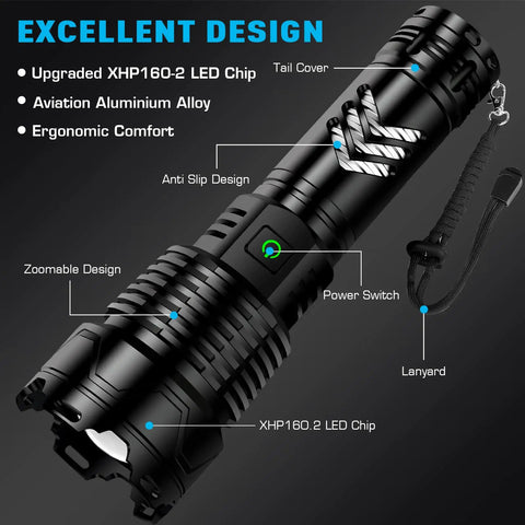 Rechargeable Tactical Flashlight With Zoomable Beam And XHP160.8 LED, 6 Modes, IPX7 Waterproof, aluminum body, side view