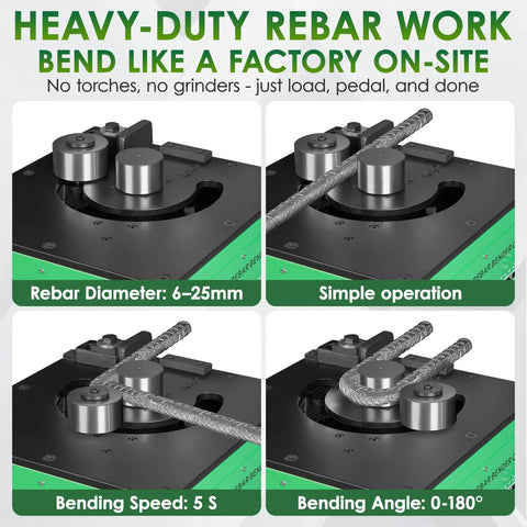 Beefy 1700W Hydraulic Rebar Cutter And Bender 2 In 1 Tool For Cutting And Bending Steel Rods From Size Two To Size Eight