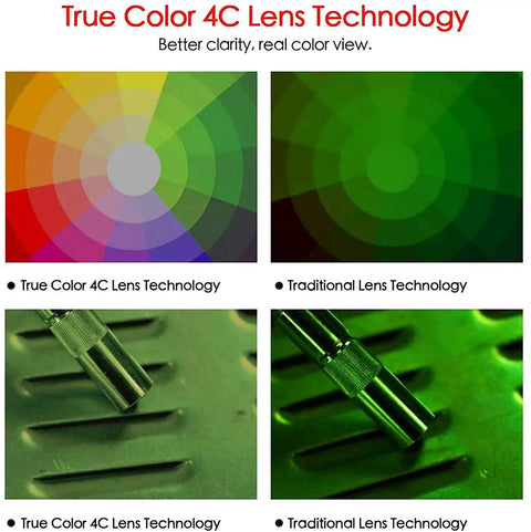 Comparison of true color 4C lens technology versus traditional lens in auto darkening welding helmet images, showing color accuracy.