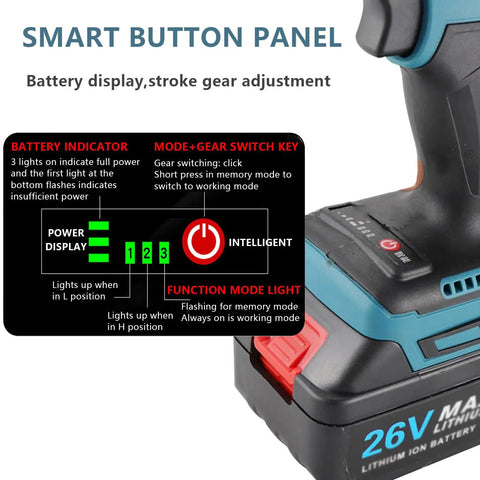 Smart button panel of Heavy Duty 2 In 1 Cordless Rivet Nut Gun Set With Portable Pop Rivet Tool, showing battery display and gear adjustment.