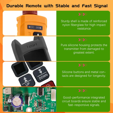 Close-up of Compact Ergonomic Industrial Wireless Crane Remote Control 110V showing silicone buttons and circuit board.