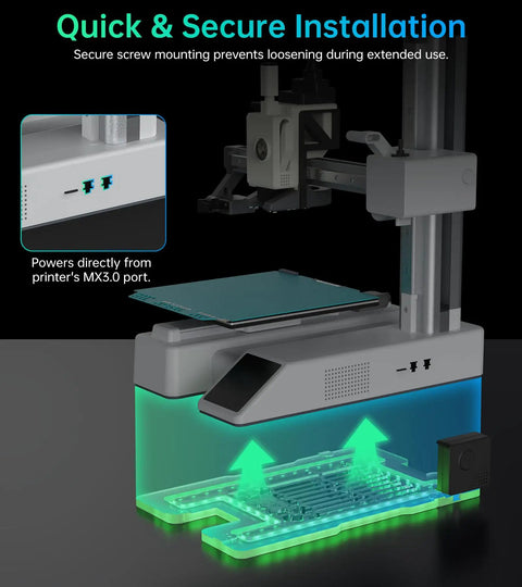 Heavy Duty Led Status Display For Bambu Lab A1 Mini 3D Printer showing secure installation and MX3.0 power connection.