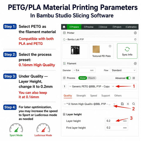 PETG/PLA material printing parameters in Bambu Studio, showing filament setup and layer height settings.